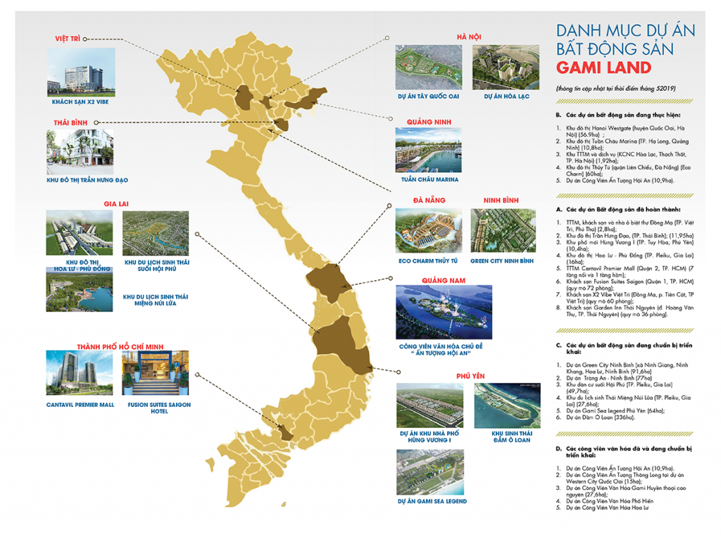 GAMI LAND - Gami Group